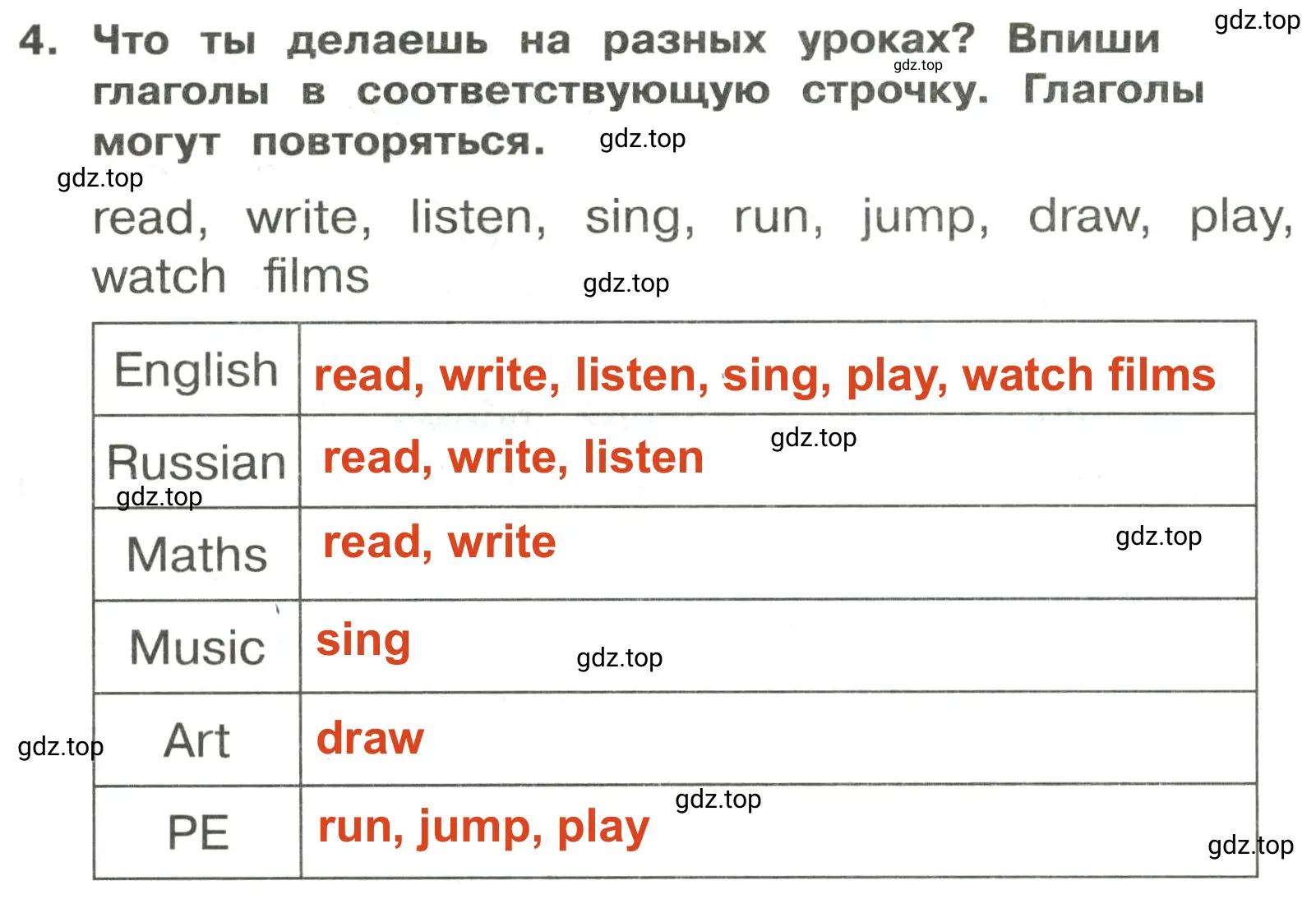 Решение 2. номер 4 (страница 23) гдз по английскому языку 3 класс Быкова, Поспелова, сборник упражнений