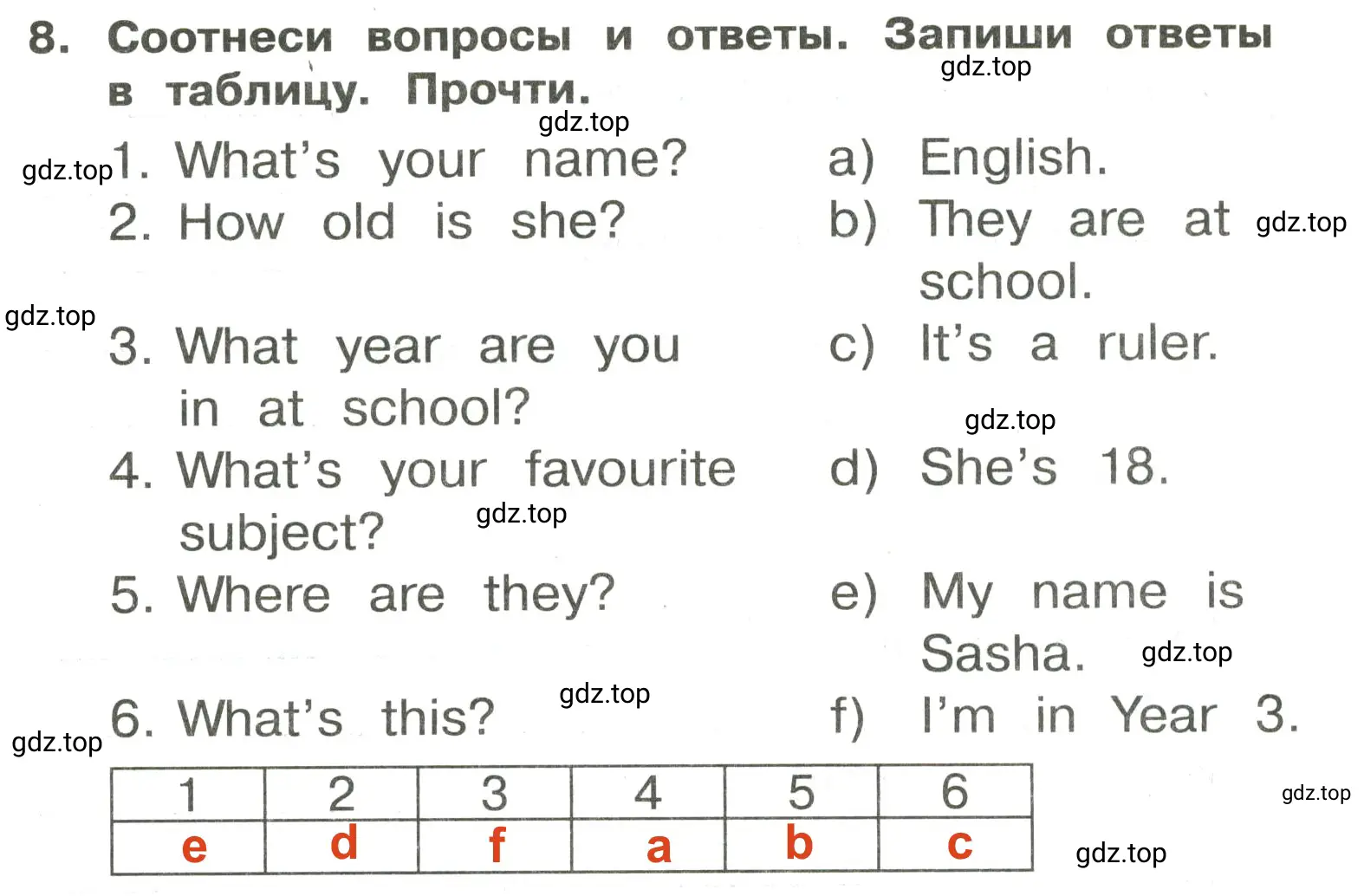 Решение 2. номер 8 (страница 25) гдз по английскому языку 3 класс Быкова, Поспелова, сборник упражнений