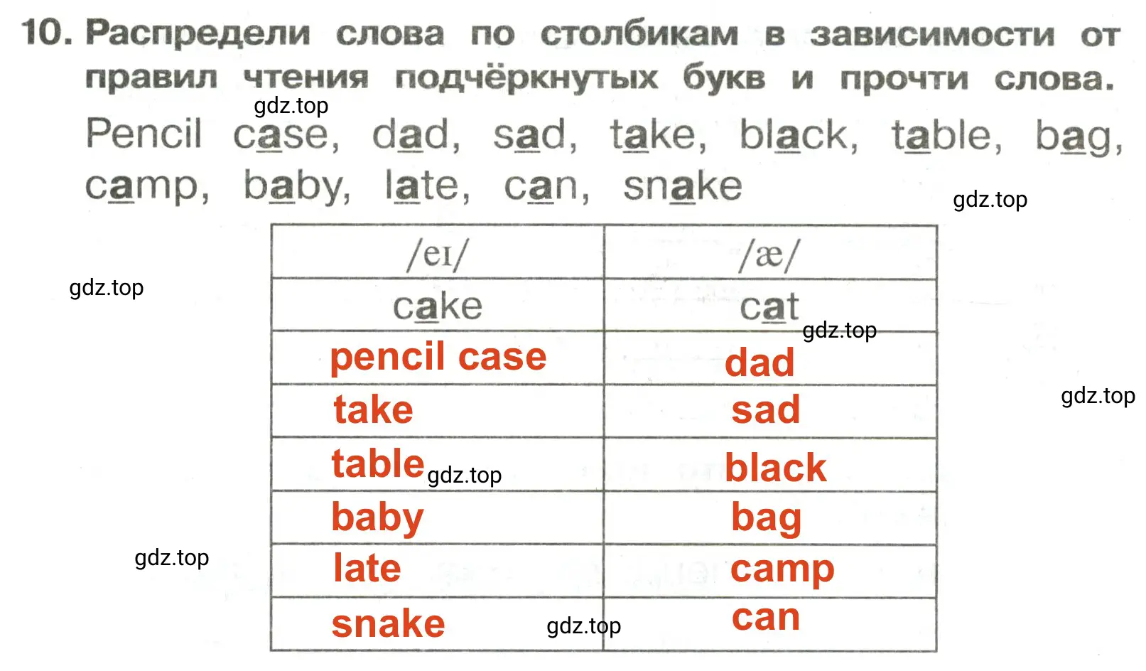 Решение 2. номер 10 (страница 32) гдз по английскому языку 3 класс Быкова, Поспелова, сборник упражнений