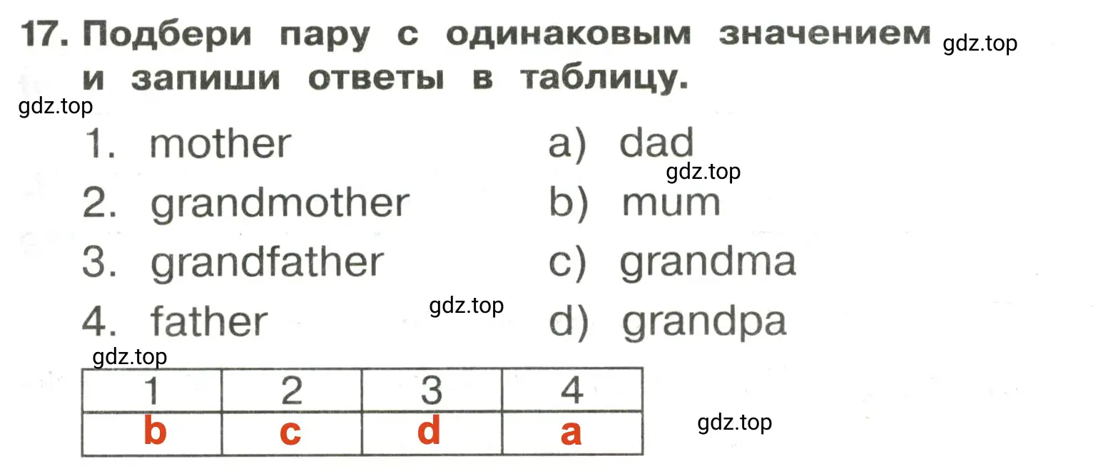 Решение 2. номер 17 (страница 39) гдз по английскому языку 3 класс Быкова, Поспелова, сборник упражнений