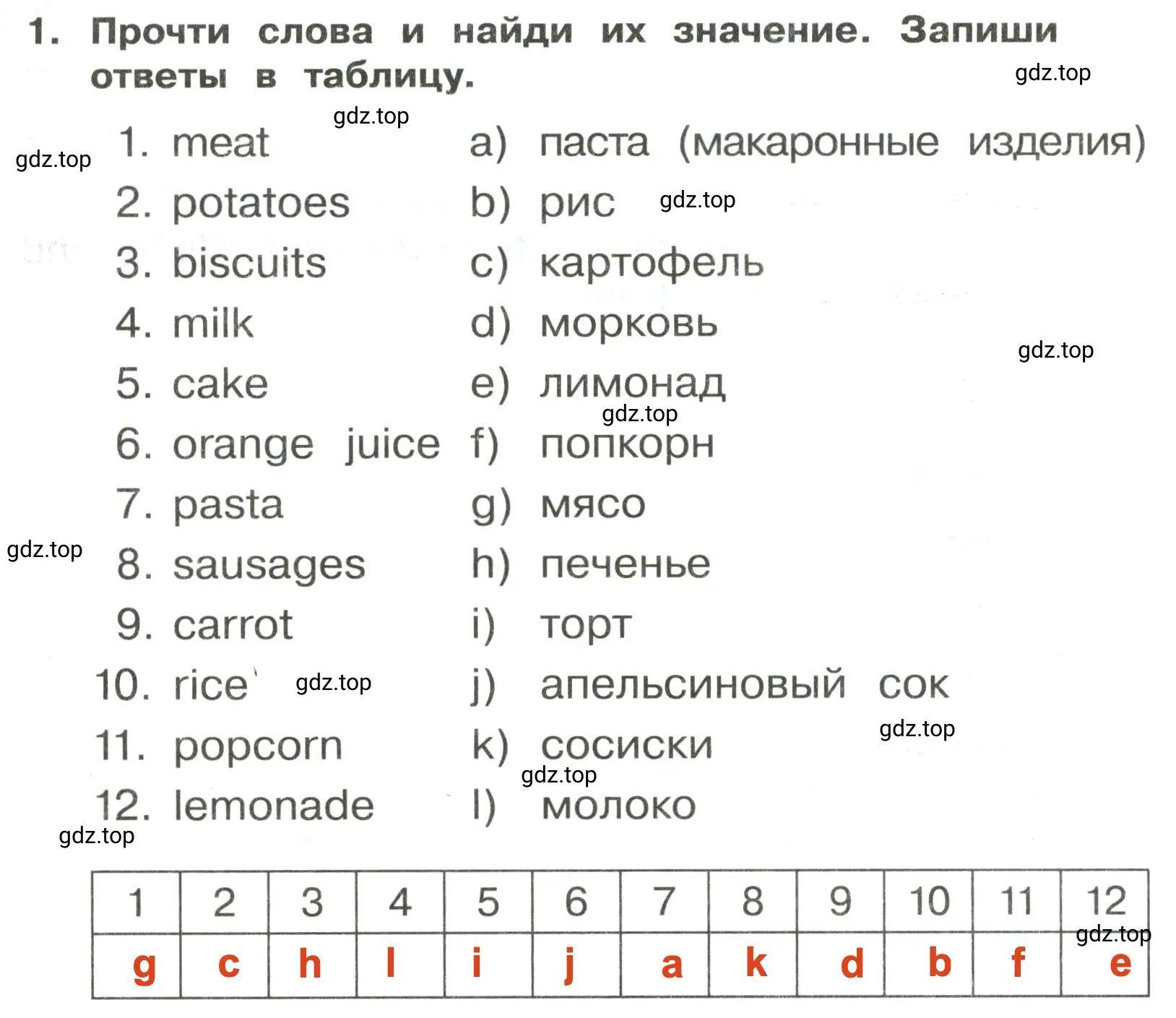 Решение 2. номер 1 (страница 47) гдз по английскому языку 3 класс Быкова, Поспелова, сборник упражнений