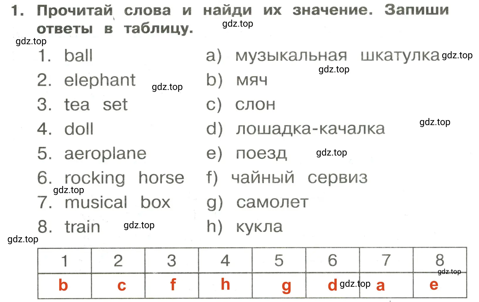 Решение 2. номер 1 (страница 57) гдз по английскому языку 3 класс Быкова, Поспелова, сборник упражнений