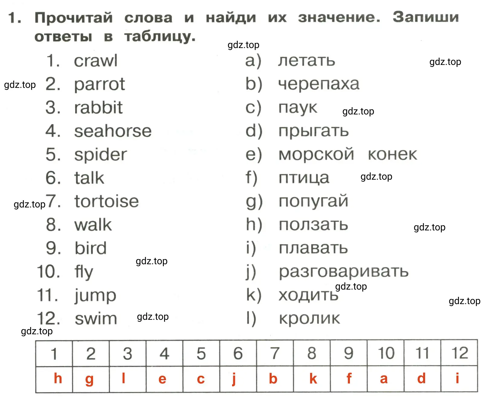 Решение 2. номер 1 (страница 77) гдз по английскому языку 3 класс Быкова, Поспелова, сборник упражнений