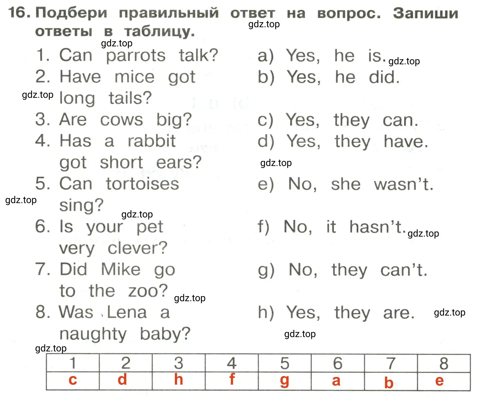 Решение 2. номер 16 (страница 86) гдз по английскому языку 3 класс Быкова, Поспелова, сборник упражнений