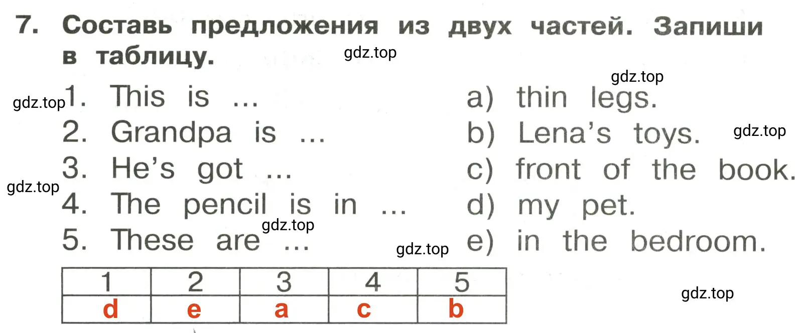 Решение 2. номер 7 (страница 93) гдз по английскому языку 3 класс Быкова, Поспелова, сборник упражнений