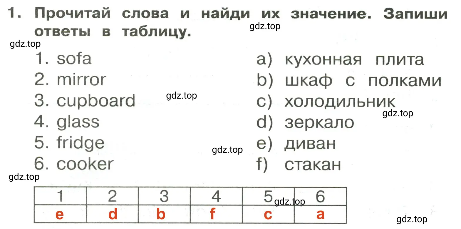 Решение 2. номер 1 (страница 94) гдз по английскому языку 3 класс Быкова, Поспелова, сборник упражнений