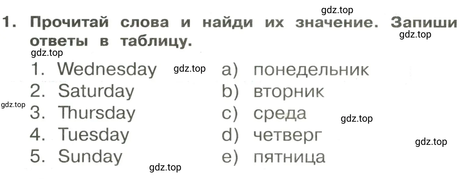 Решение 2. номер 1 (страница 126) гдз по английскому языку 3 класс Быкова, Поспелова, сборник упражнений