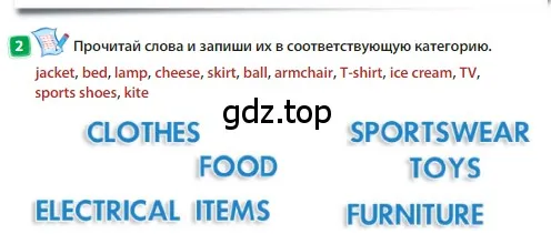 Условие номер 2 (страница 71) гдз по английскому языку 3 класс Быкова, Дули, учебник 1 часть