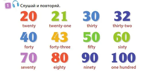 Условие номер 1 (страница 12) гдз по английскому языку 3 класс Быкова, Дули, учебник 2 часть