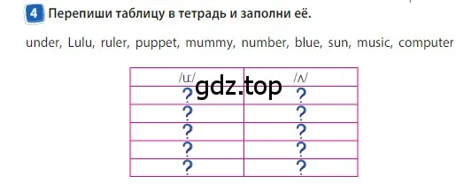 Условие номер 4 (страница 27) гдз по английскому языку 3 класс Быкова, Дули, учебник 2 часть