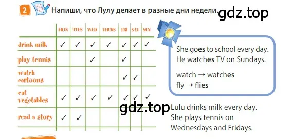 Условие номер 2 (страница 60) гдз по английскому языку 3 класс Быкова, Дули, учебник 2 часть