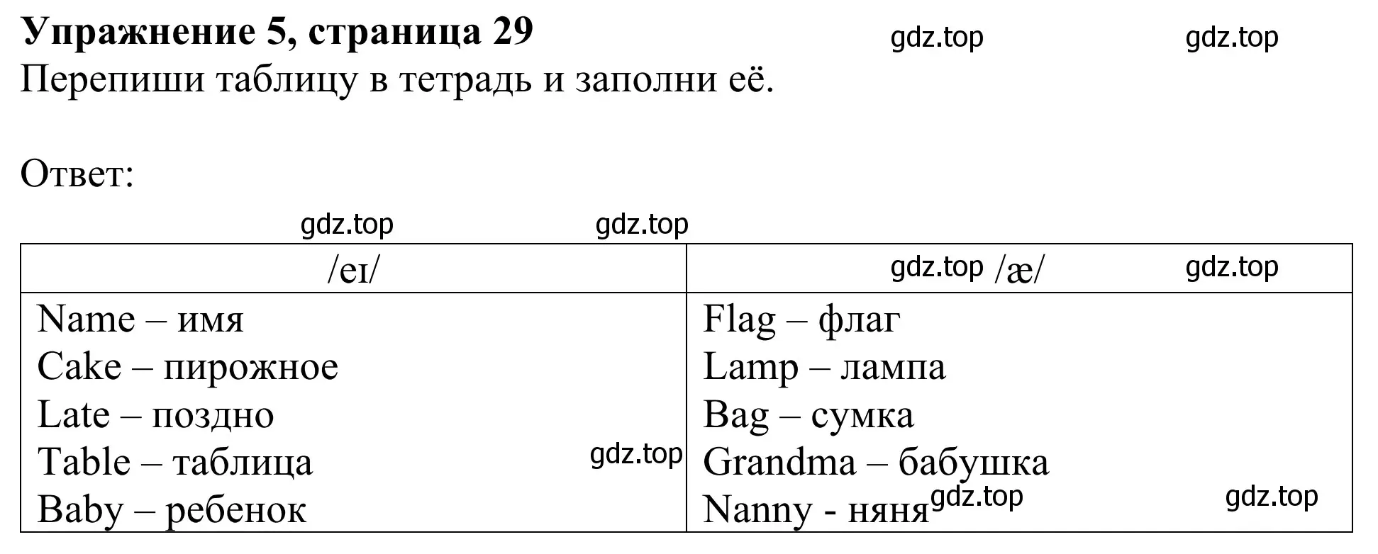 Решение 2. номер 5 (страница 29) гдз по английскому языку 3 класс Быкова, Дули, учебник 1 часть