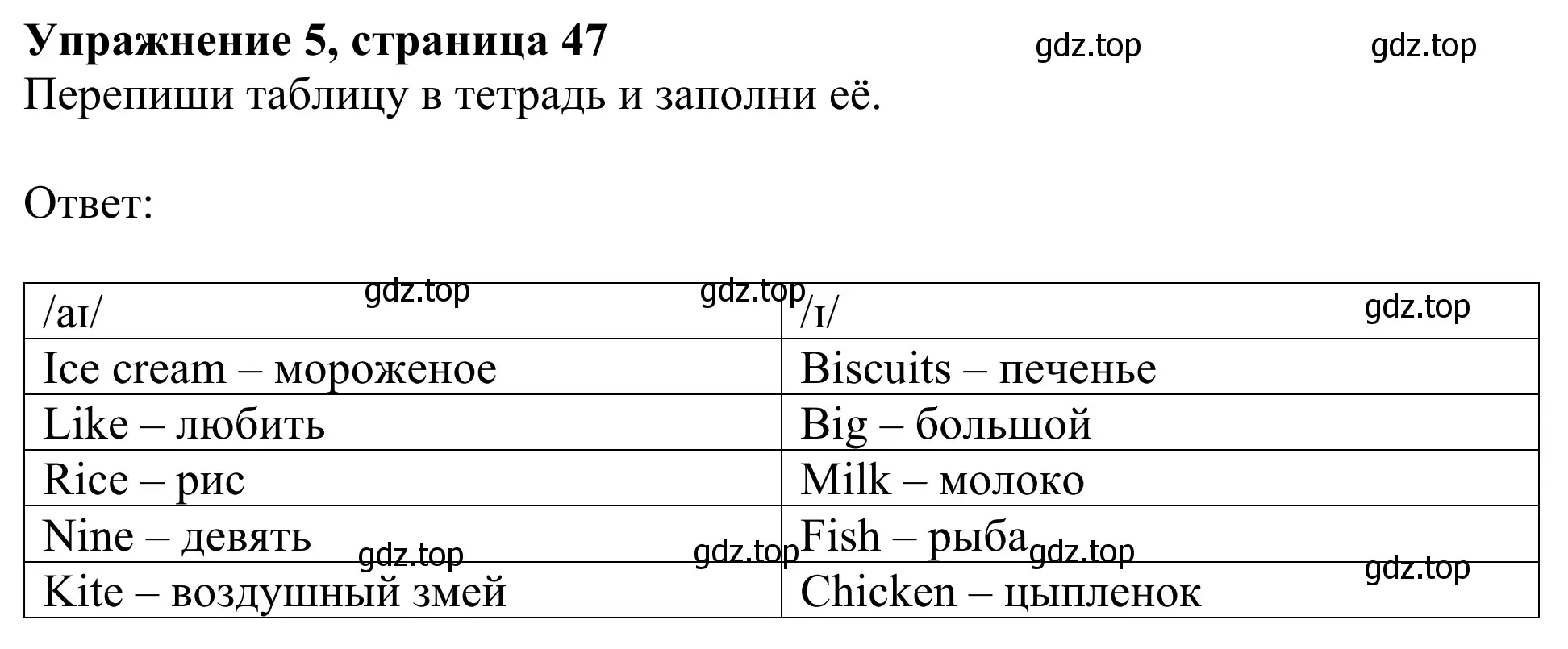 Решение 2. номер 5 (страница 47) гдз по английскому языку 3 класс Быкова, Дули, учебник 1 часть