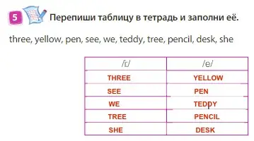 Решение 3. номер 5 (страница 13) гдз по английскому языку 3 класс Быкова, Дули, учебник 1 часть