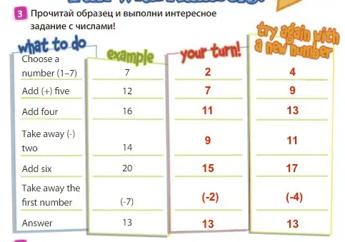 Решение 3. номер 3 (страница 17) гдз по английскому языку 3 класс Быкова, Дули, учебник 1 часть