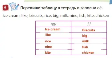 Решение 3. номер 5 (страница 47) гдз по английскому языку 3 класс Быкова, Дули, учебник 1 часть