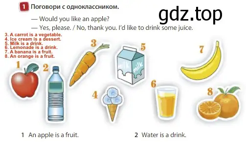 Решение 3. номер 1 (страница 50) гдз по английскому языку 3 класс Быкова, Дули, учебник 1 часть