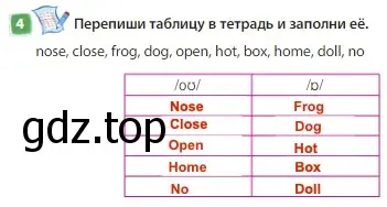 Решение 3. номер 4 (страница 63) гдз по английскому языку 3 класс Быкова, Дули, учебник 1 часть