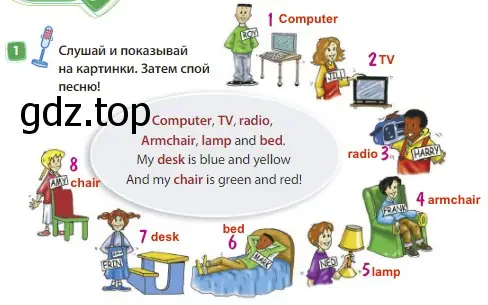 Решение 3. номер 1 (страница 64) гдз по английскому языку 3 класс Быкова, Дули, учебник 1 часть