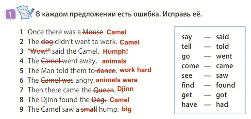 Решение 3. номер 1 (страница 19) гдз по английскому языку 3 класс Быкова, Дули, учебник 2 часть