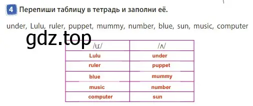 Решение 3. номер 4 (страница 27) гдз по английскому языку 3 класс Быкова, Дули, учебник 2 часть