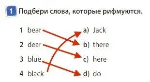 Решение 3. номер 1 (страница 34) гдз по английскому языку 3 класс Быкова, Дули, учебник 2 часть