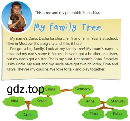 Рисунок. This is me and my pet rabbit Stepashka. My Family Tree My name's Daria, Dasha for short. I'm 9 and I'm in Year 3 at school. I live in Moscow. It's a big city and I like it here. I've got a big family. Look at my family tree! My mum's name is Irina and my dad's name is Sergei. I haven’t got a brother or a sister, but my dad’s got a sister. She is my aunt. Her name’s Anna. Stanislav is my uncle. My aunt and my uncle have got two children, Tima and Katya. They're my cousins. We love to talk and play together!