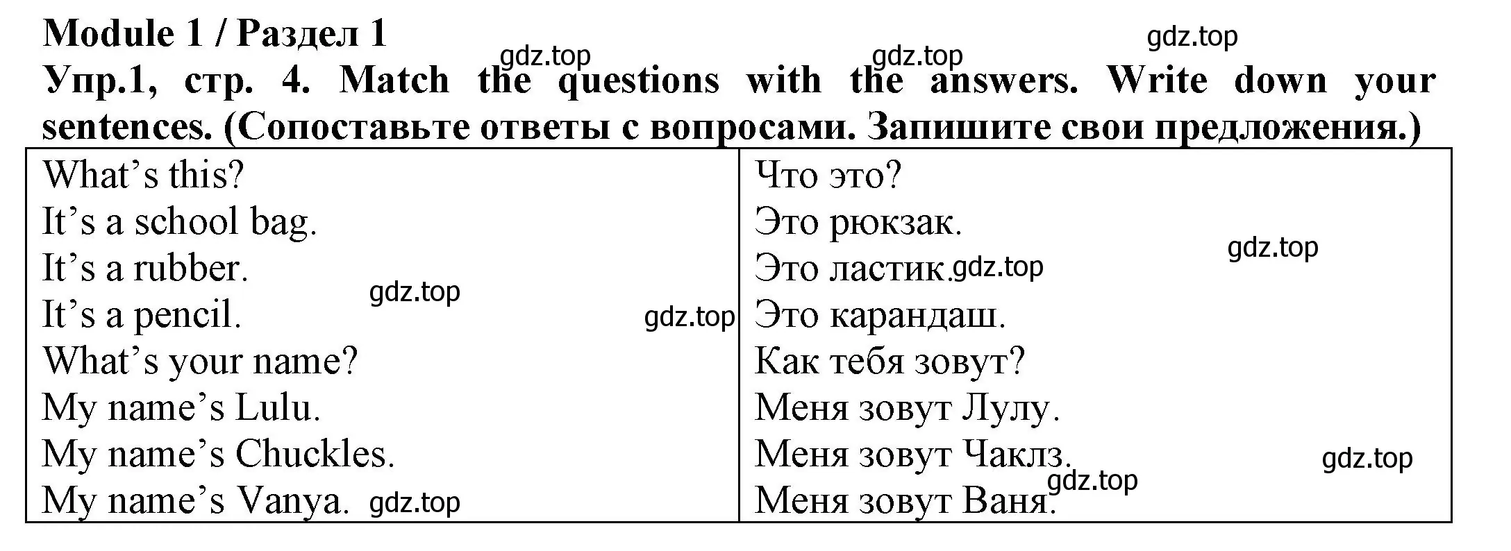 Решение номер 1 (страница 4) гдз по английскому языку 3 класс Юшина, грамматический тренажёр