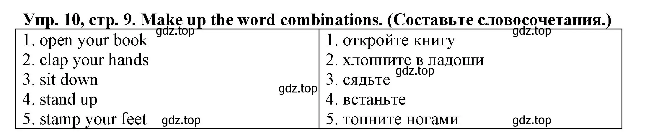 Решение номер 10 (страница 9) гдз по английскому языку 3 класс Юшина, грамматический тренажёр