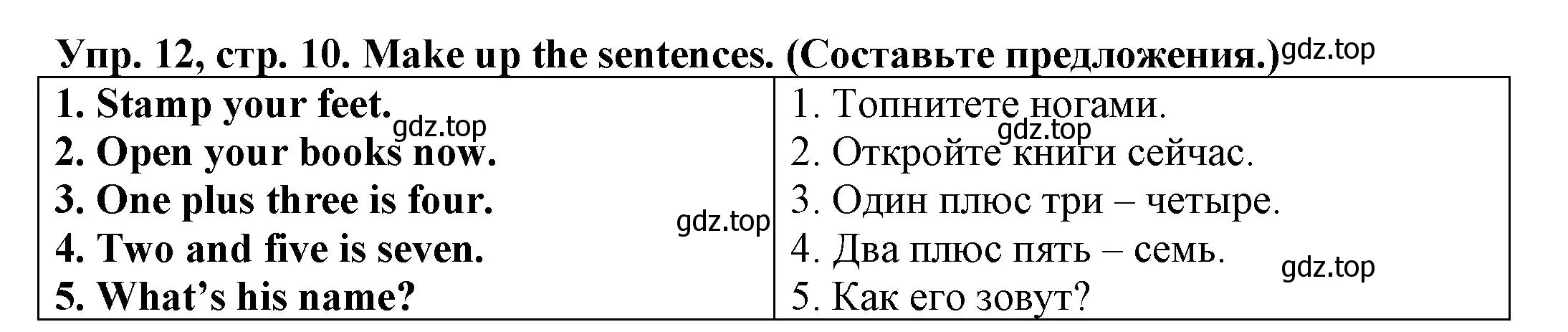 Решение номер 12 (страница 10) гдз по английскому языку 3 класс Юшина, грамматический тренажёр