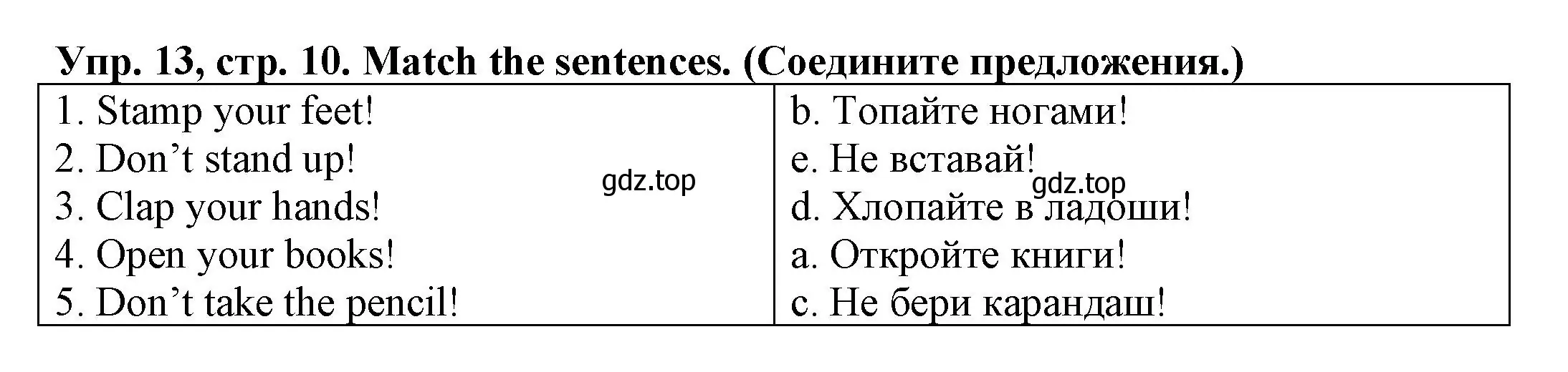 Решение номер 13 (страница 10) гдз по английскому языку 3 класс Юшина, грамматический тренажёр