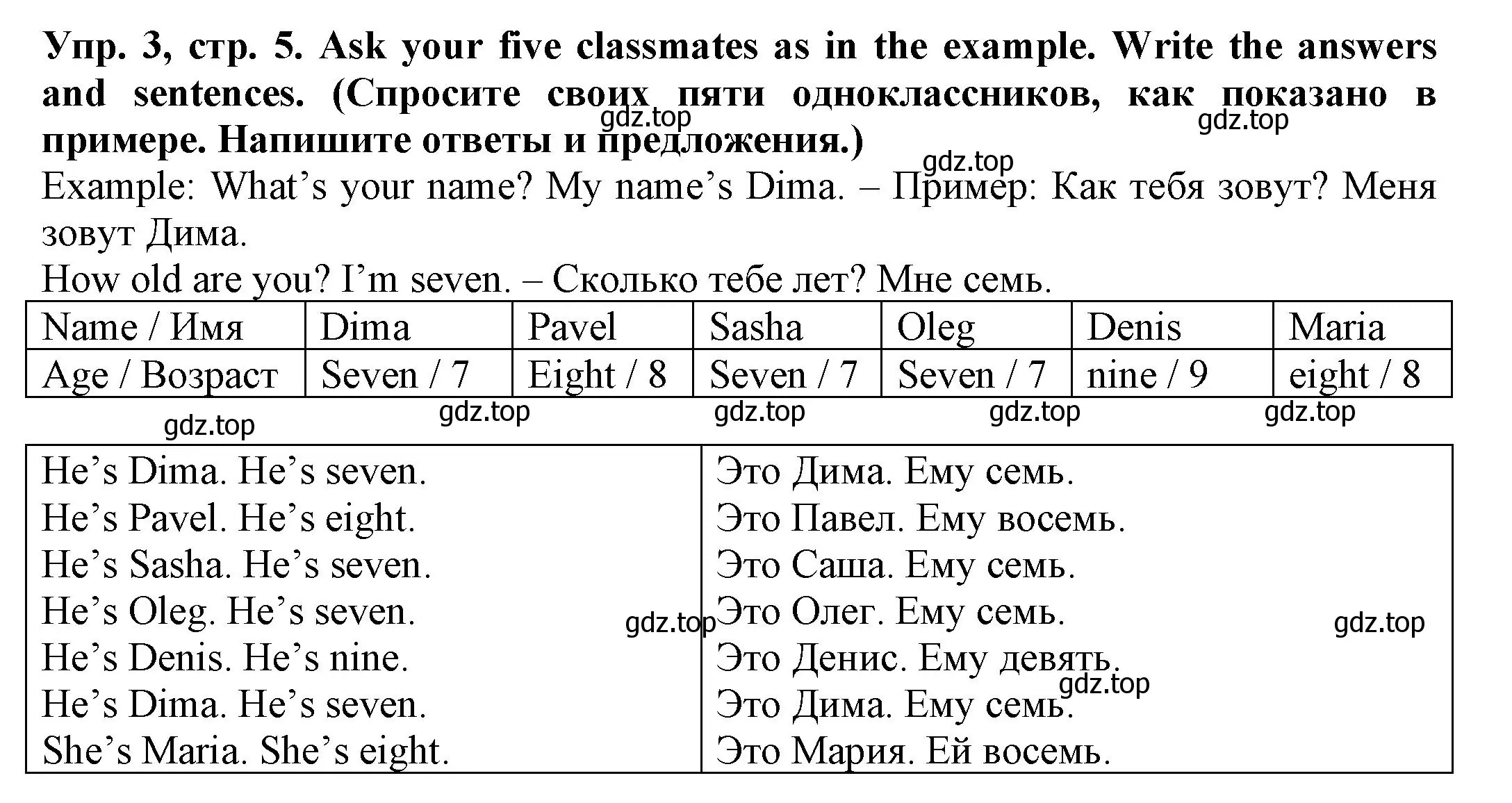 Решение номер 3 (страница 5) гдз по английскому языку 3 класс Юшина, грамматический тренажёр