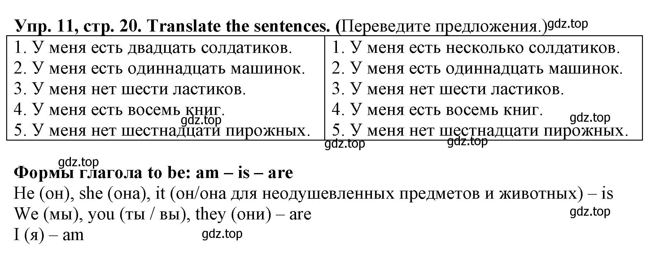 Решение номер 11 (страница 20) гдз по английскому языку 3 класс Юшина, грамматический тренажёр