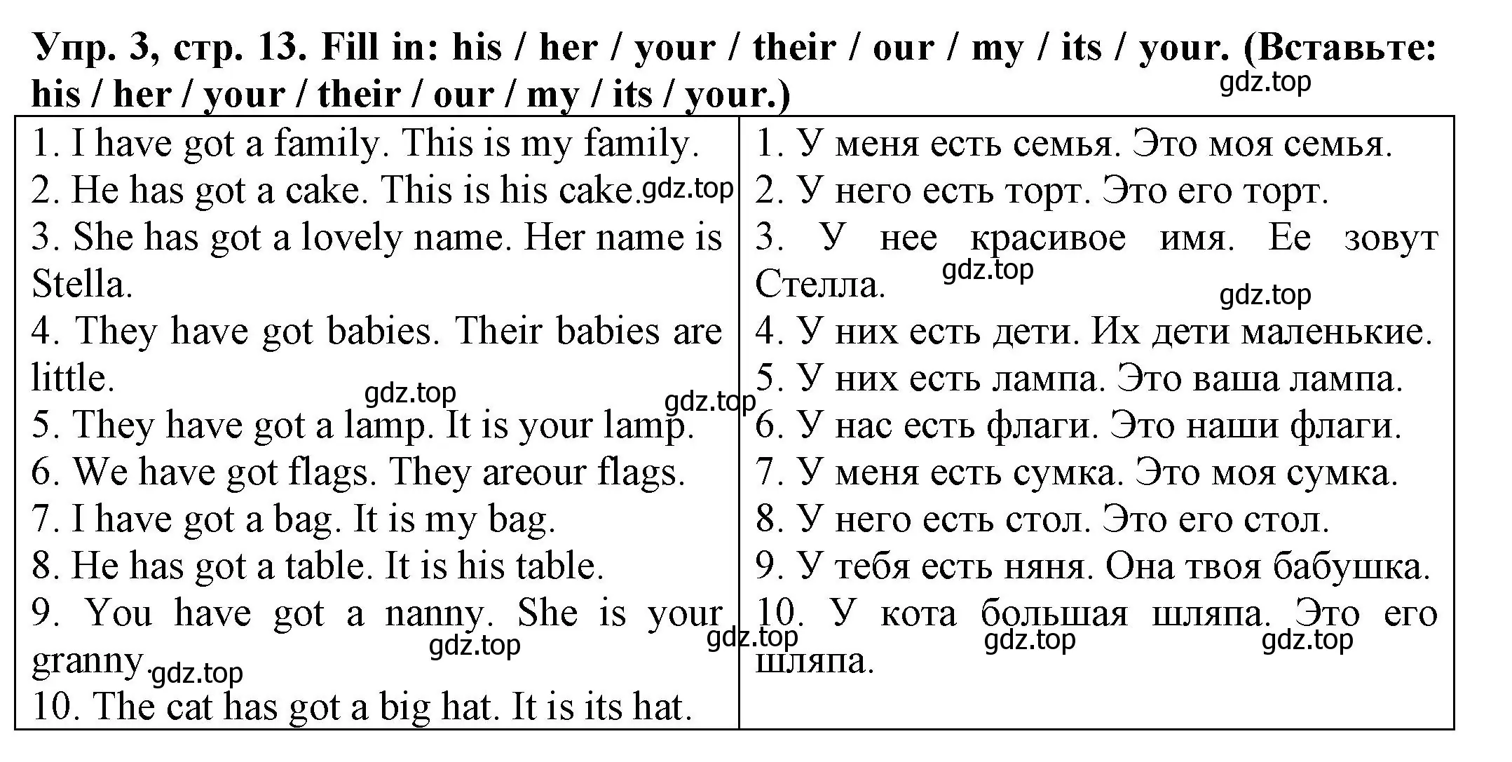 Решение номер 3 (страница 13) гдз по английскому языку 3 класс Юшина, грамматический тренажёр