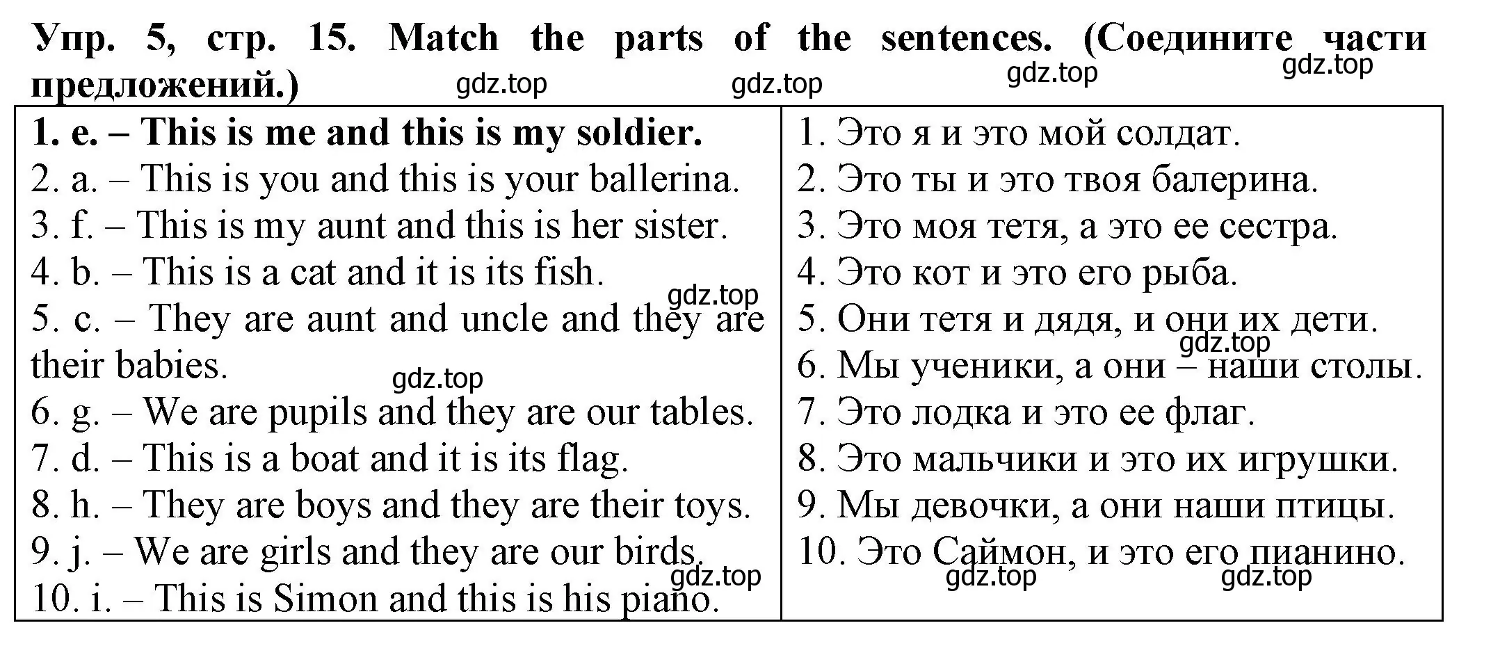 Решение номер 5 (страница 15) гдз по английскому языку 3 класс Юшина, грамматический тренажёр