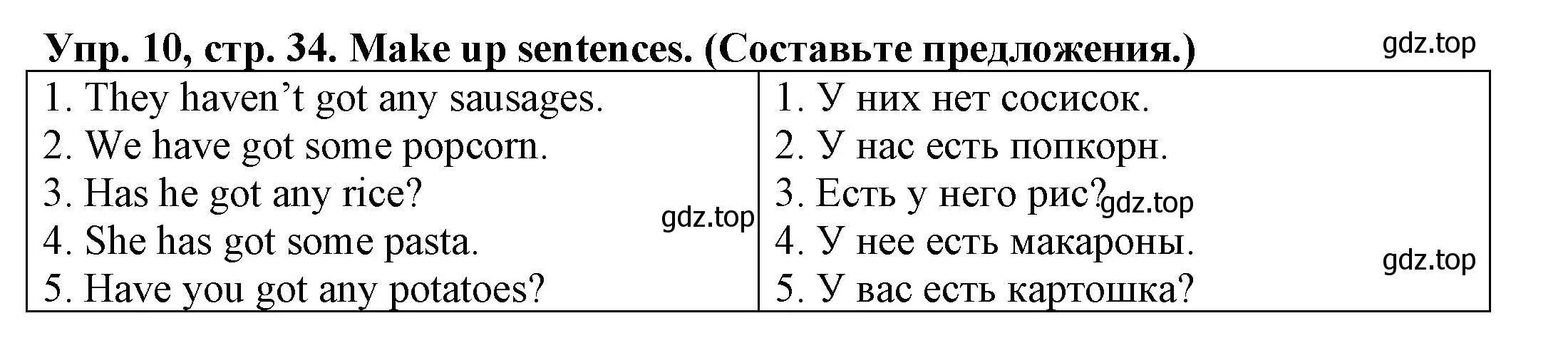 Решение номер 10 (страница 34) гдз по английскому языку 3 класс Юшина, грамматический тренажёр