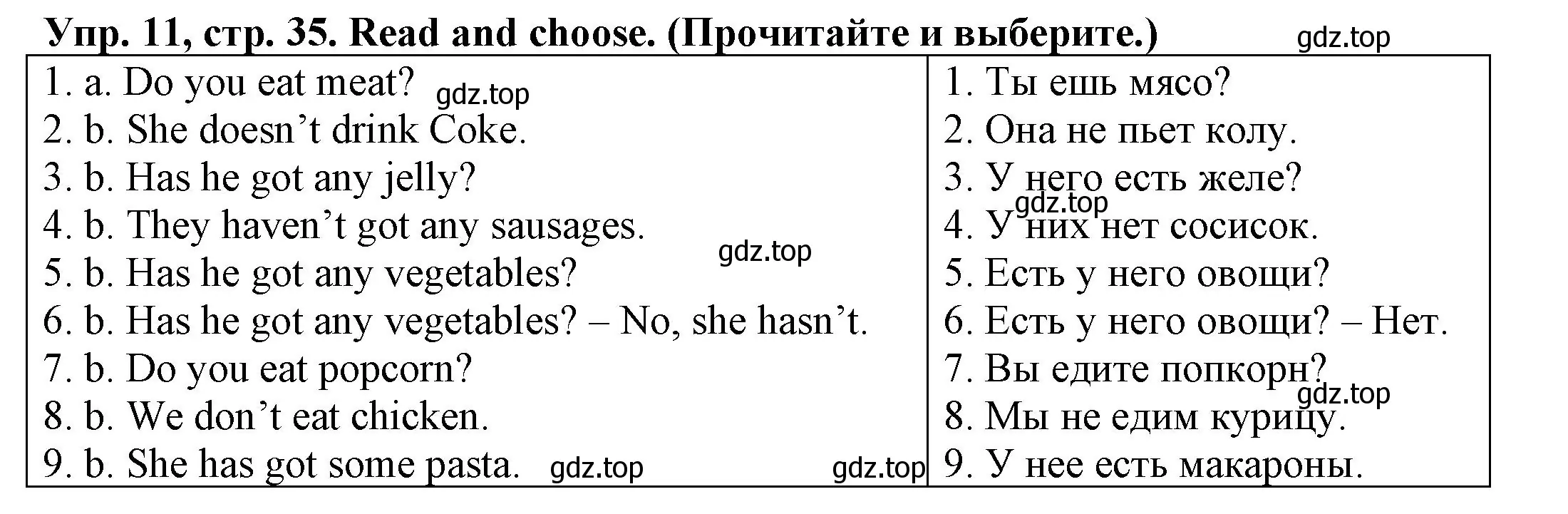 Решение номер 11 (страница 35) гдз по английскому языку 3 класс Юшина, грамматический тренажёр