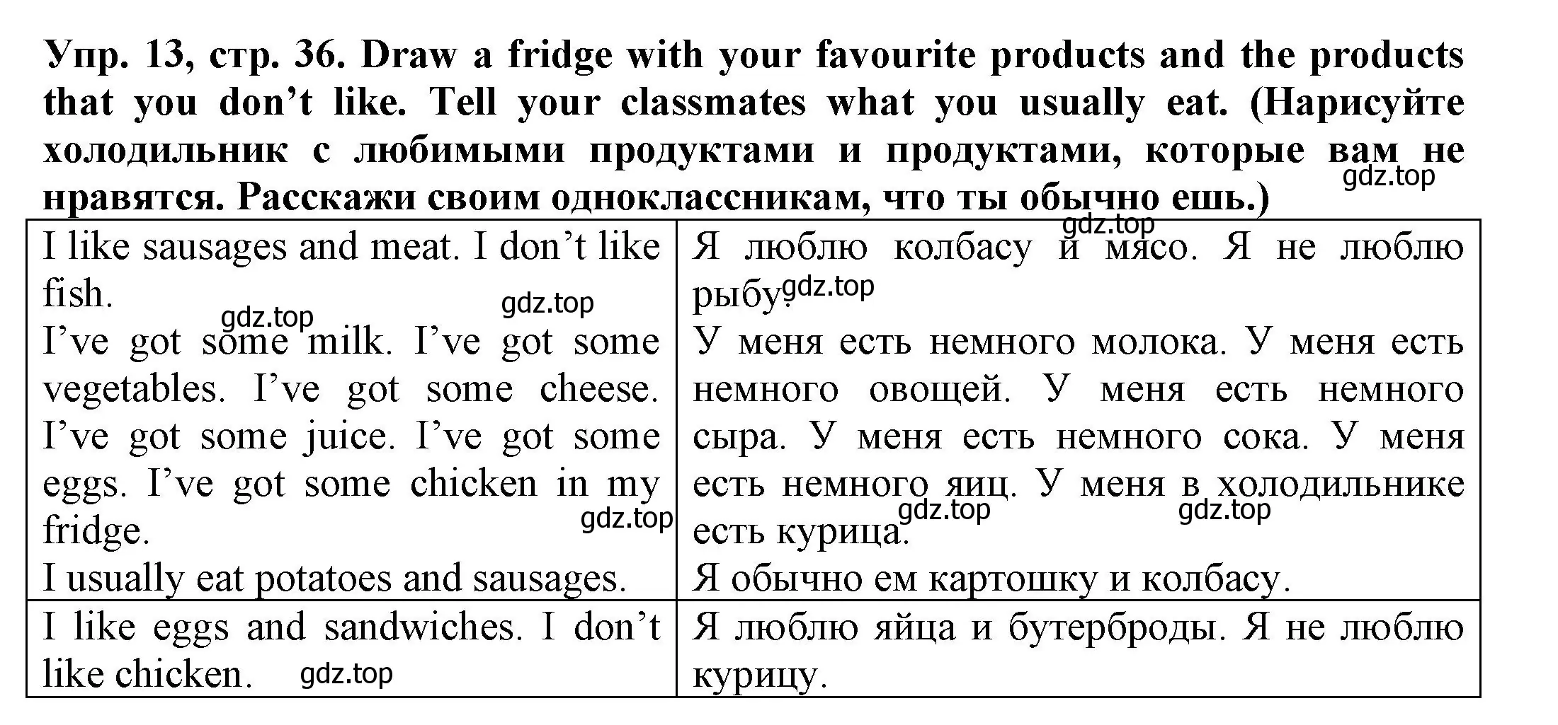 Решение номер 13 (страница 36) гдз по английскому языку 3 класс Юшина, грамматический тренажёр