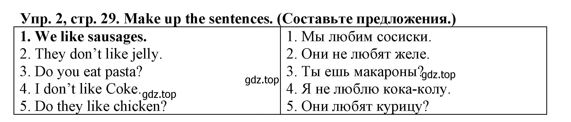 Решение номер 2 (страница 29) гдз по английскому языку 3 класс Юшина, грамматический тренажёр