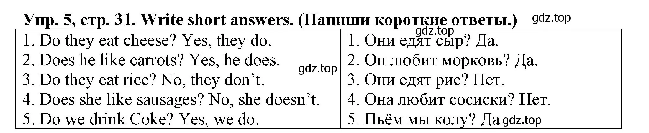 Решение номер 5 (страница 31) гдз по английскому языку 3 класс Юшина, грамматический тренажёр