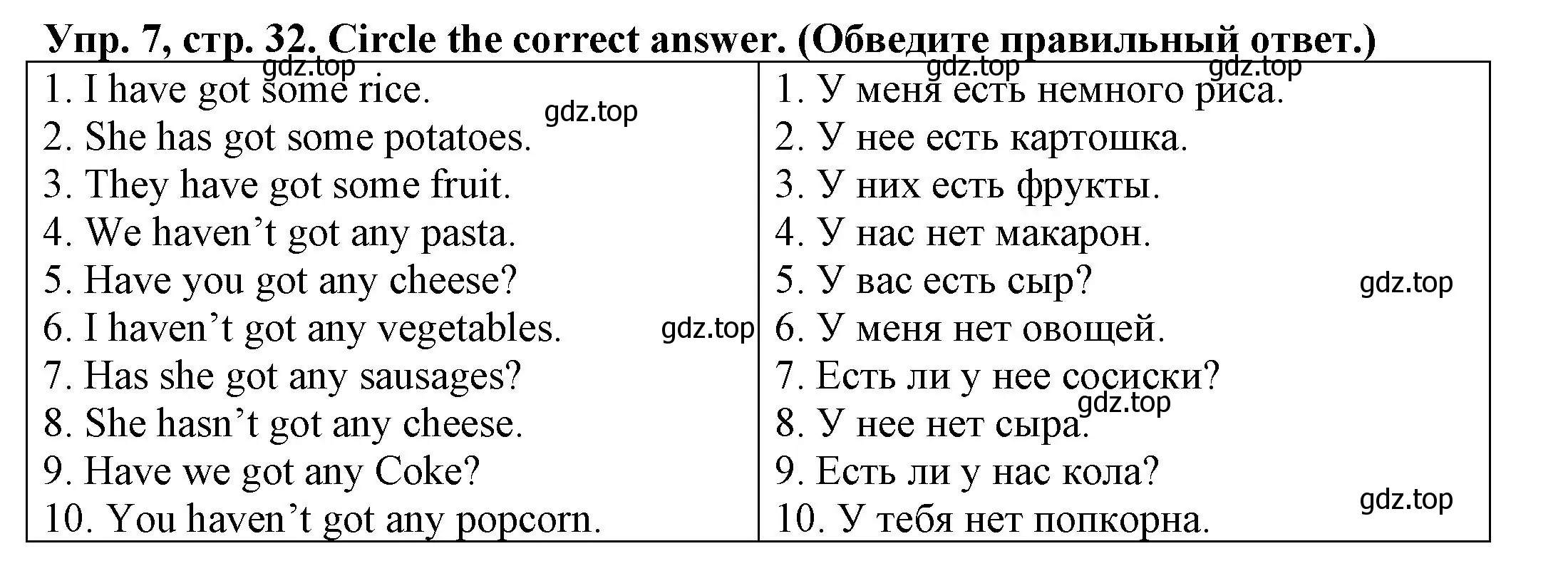 Решение номер 7 (страница 32) гдз по английскому языку 3 класс Юшина, грамматический тренажёр