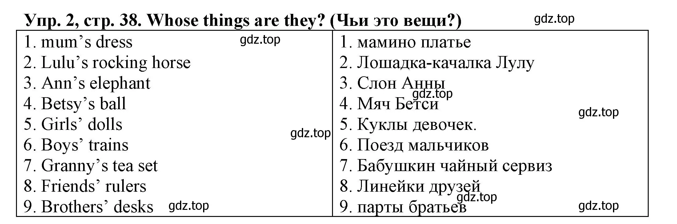 Решение номер 2 (страница 38) гдз по английскому языку 3 класс Юшина, грамматический тренажёр