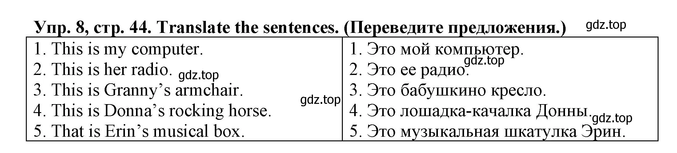 Решение номер 8 (страница 44) гдз по английскому языку 3 класс Юшина, грамматический тренажёр