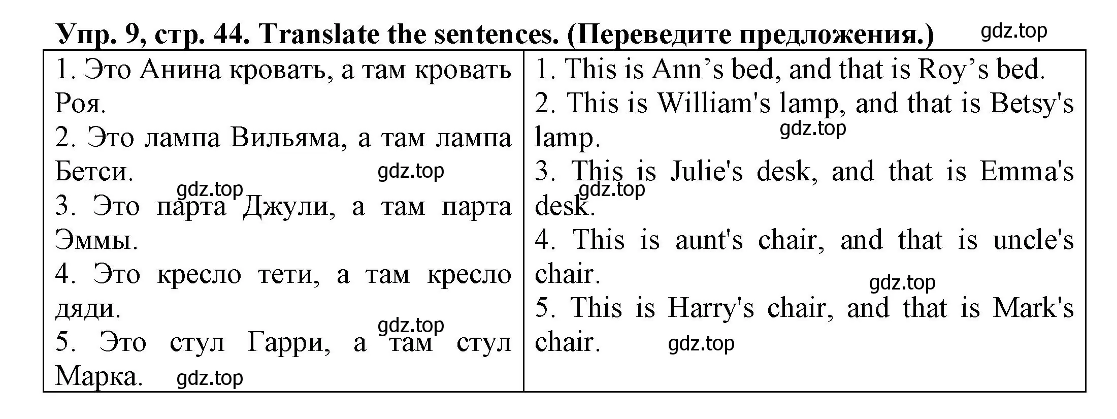 Решение номер 9 (страница 44) гдз по английскому языку 3 класс Юшина, грамматический тренажёр