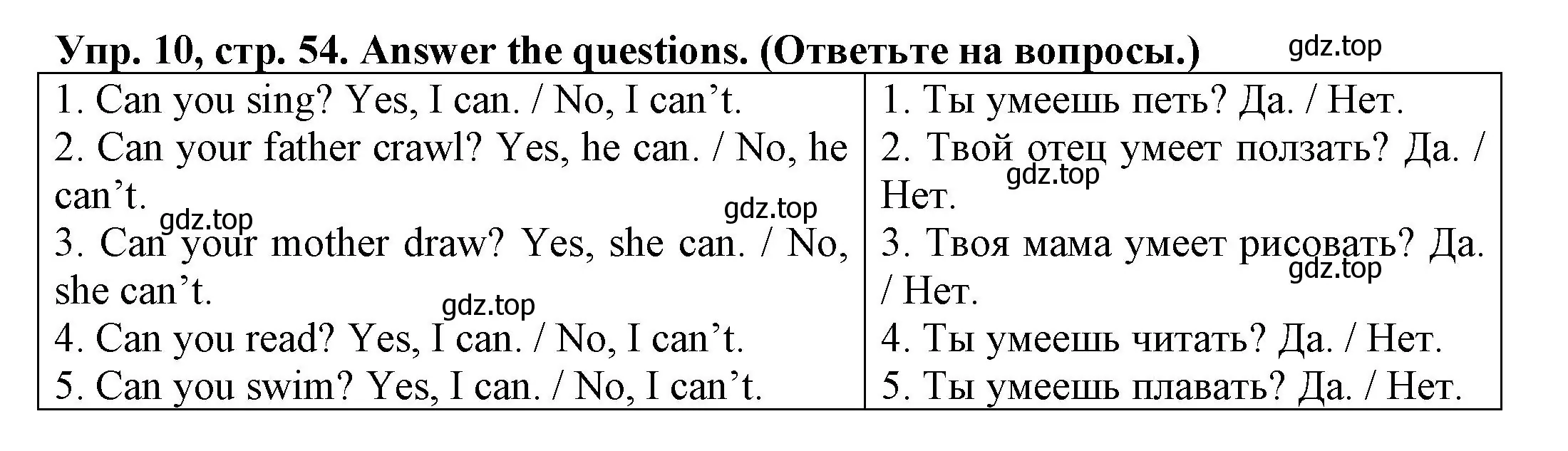 Решение номер 10 (страница 54) гдз по английскому языку 3 класс Юшина, грамматический тренажёр