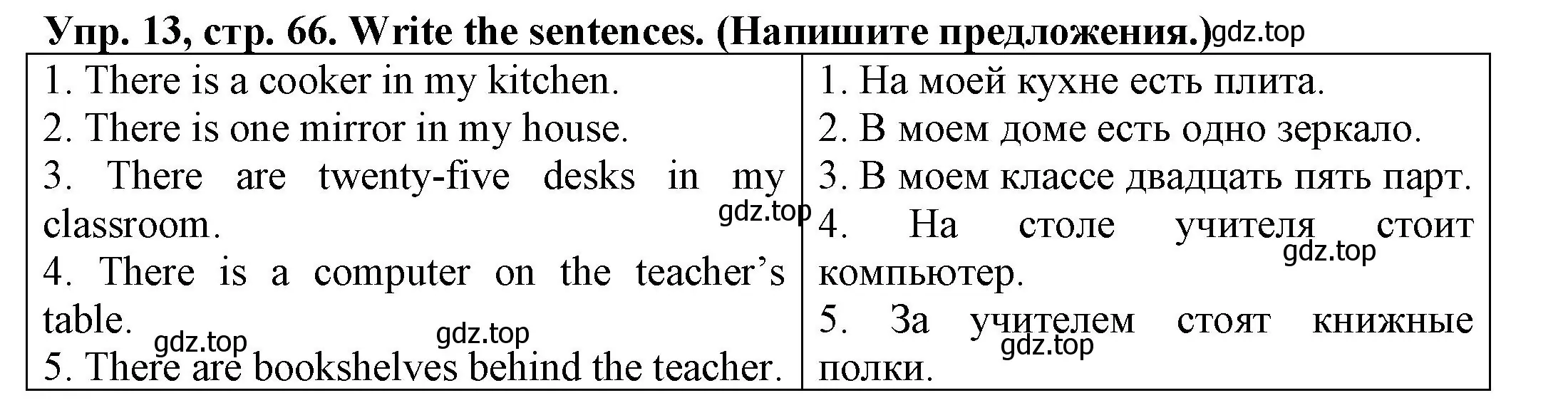 Решение номер 13 (страница 66) гдз по английскому языку 3 класс Юшина, грамматический тренажёр