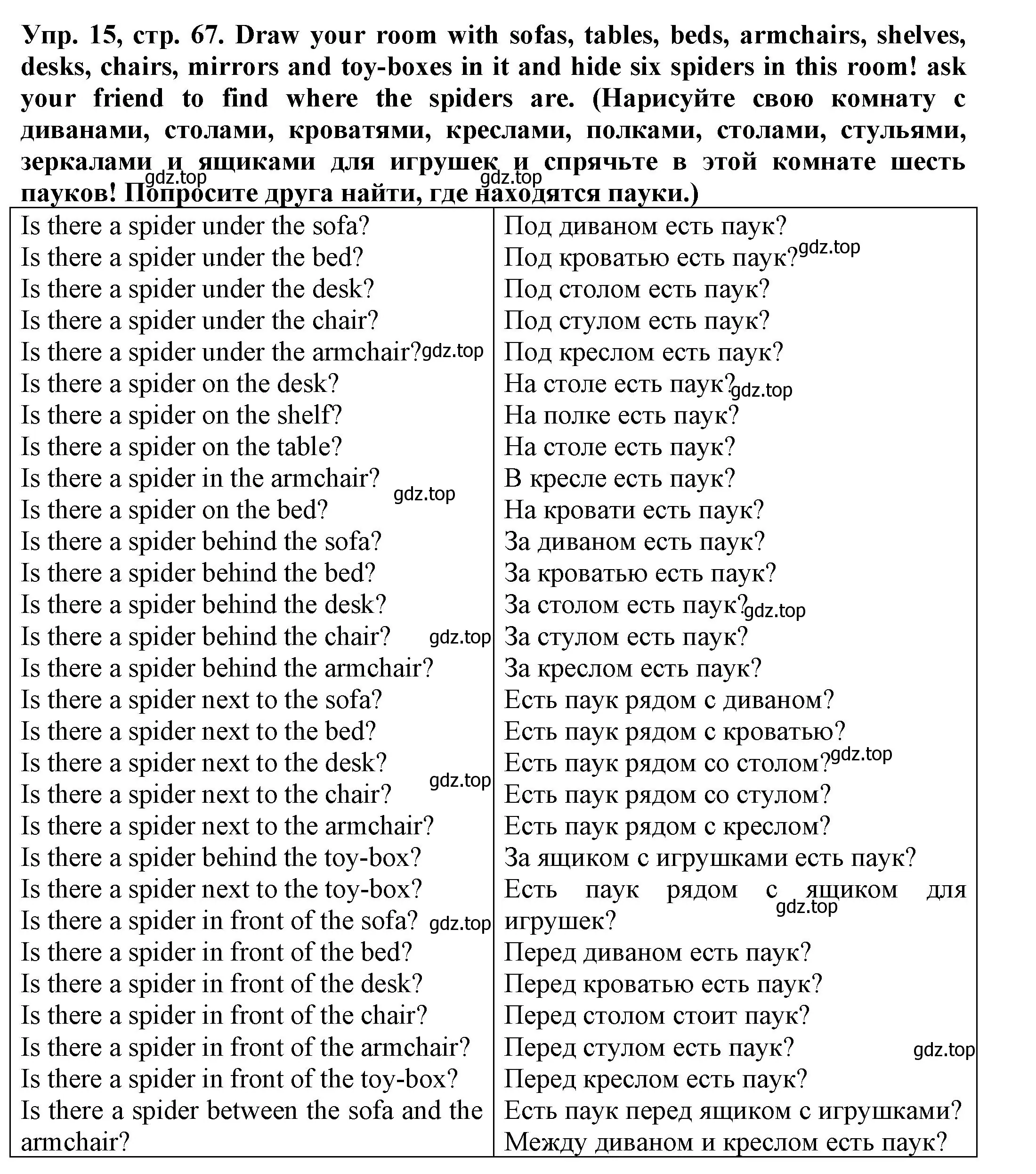 Решение номер 15 (страница 67) гдз по английскому языку 3 класс Юшина, грамматический тренажёр