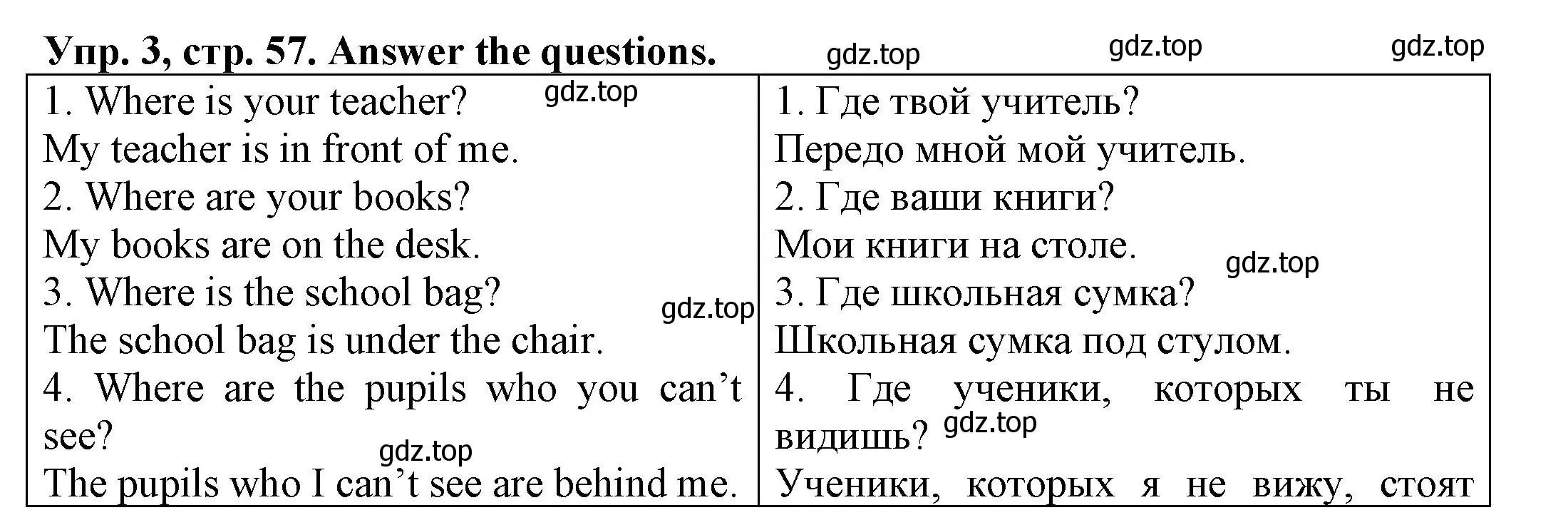 Решение номер 3 (страница 57) гдз по английскому языку 3 класс Юшина, грамматический тренажёр