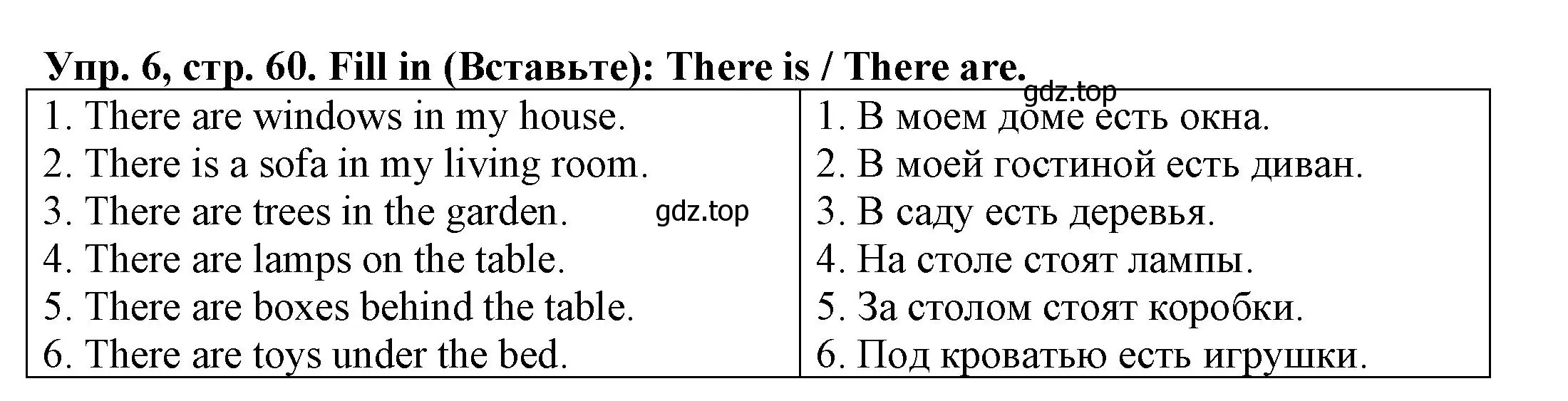 Решение номер 6 (страница 60) гдз по английскому языку 3 класс Юшина, грамматический тренажёр