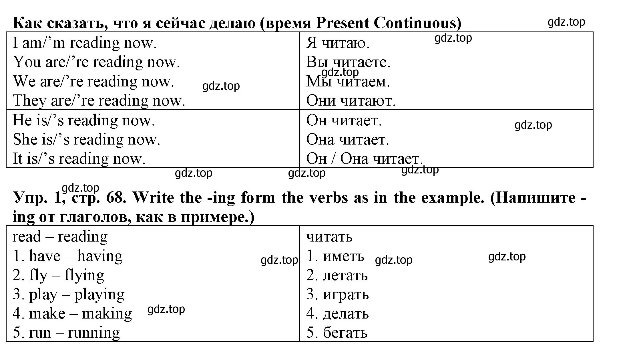 Решение номер 1 (страница 68) гдз по английскому языку 3 класс Юшина, грамматический тренажёр